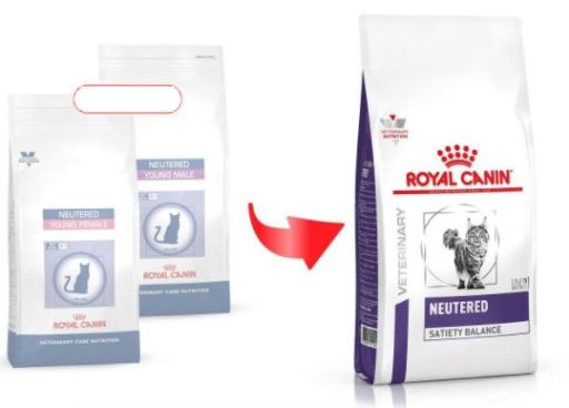 Dieta Royal Canin Neutered Satiety Balance Cat Dry 8kg Royal Canin imagine 2022